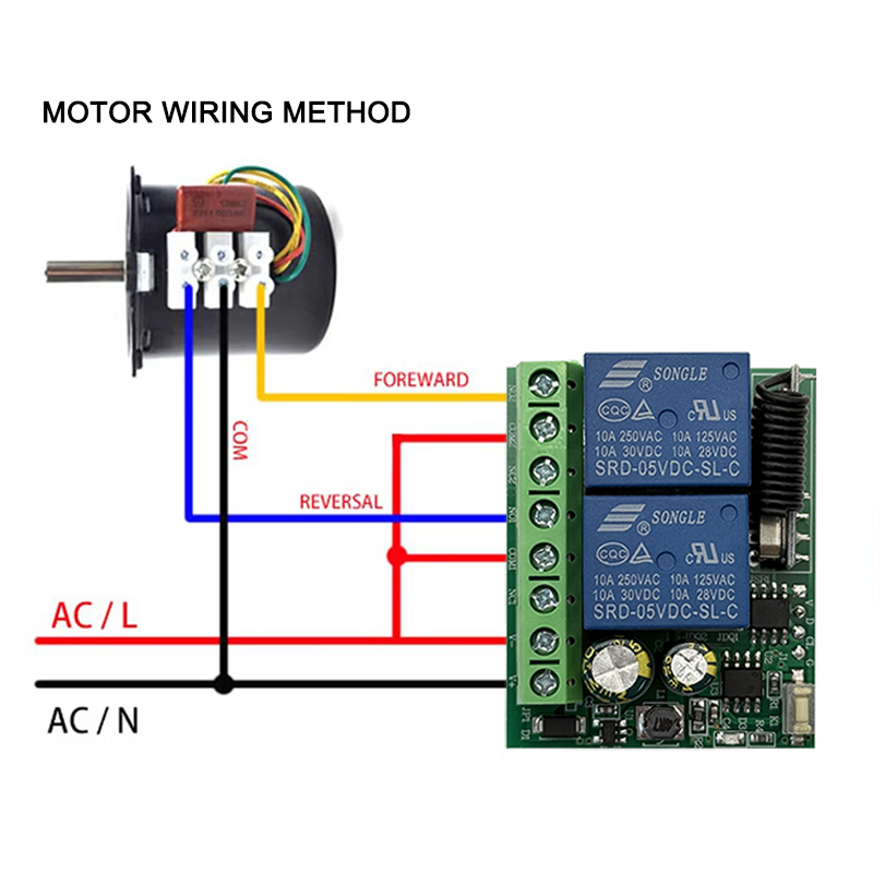 DC 9V 12V 24V AC 85-250V 2CH R - 433Mhz Receiver Module 评论和价格