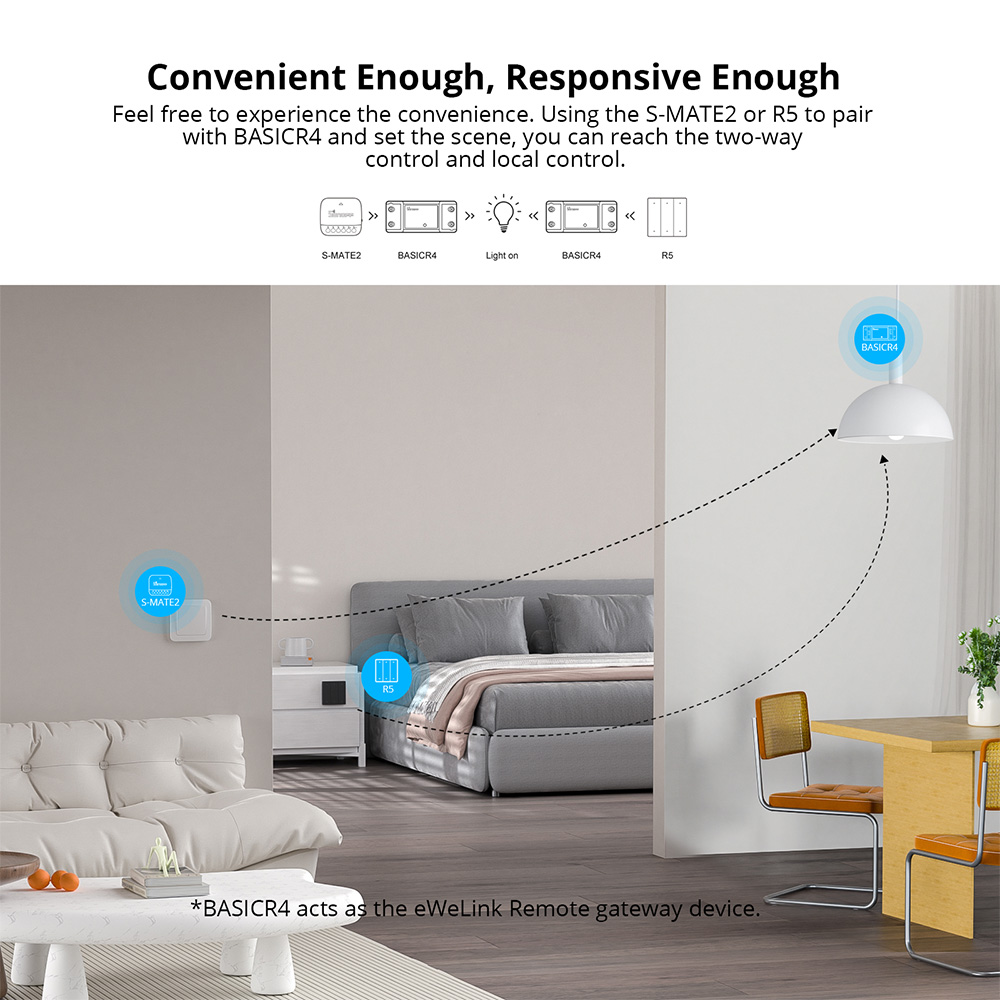 Sonoff Basic-R4 Mini Wifi Smar - Sonoff Basic Switch 评论和价格
