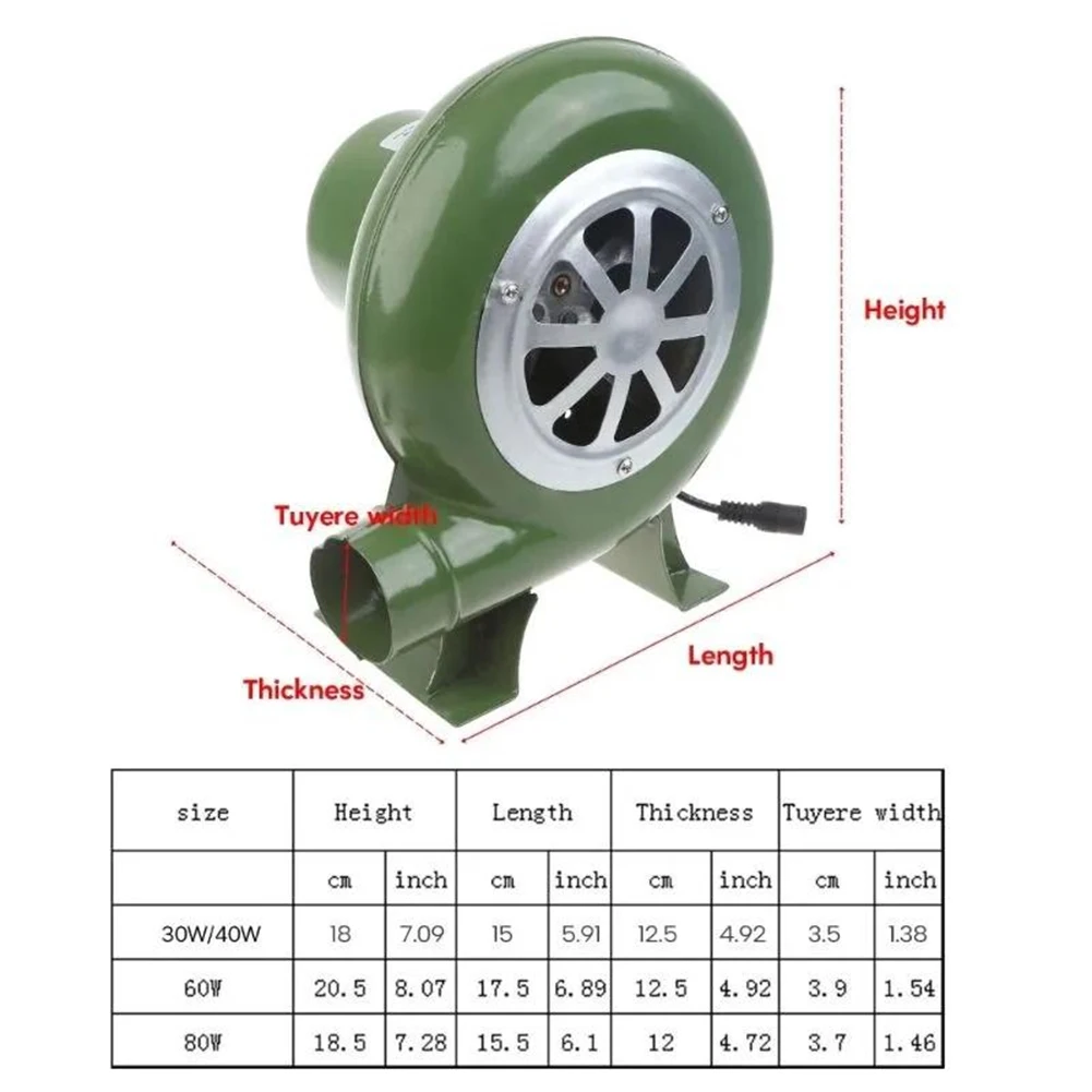 Electric Blower/For Barbecue F - Level Shifter 3.3V 评论和价格