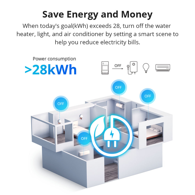 SONOFF POW Elite WiFi Smart Po - Sonoff Basic Switch 评论和价格